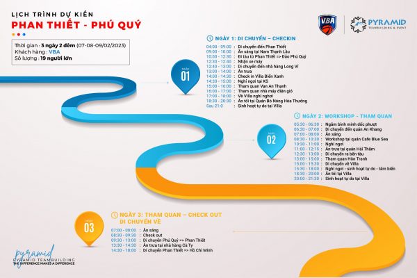 vi vu phú quý cùng vba