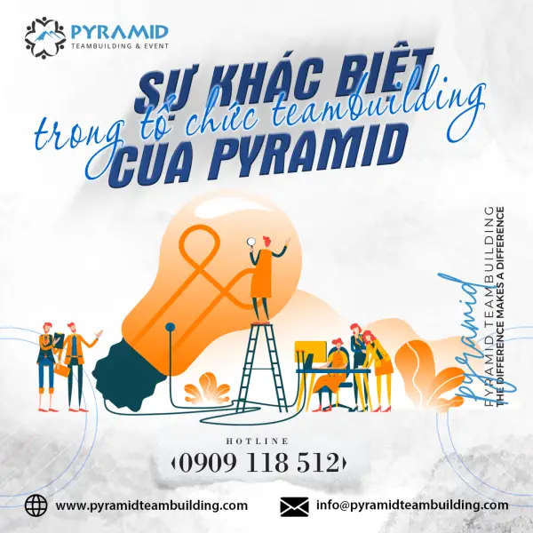 sự khác biệt