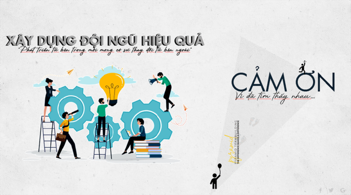 xây dựng đội ngũ hiệu quả