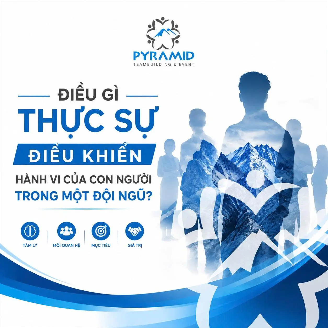 Điều Gì Thực Sự Điều Khiển Hành Vi Con Người Trong Đội Ngũ/ Tổ Chức 1 hanh vi con nguoi trong tap the